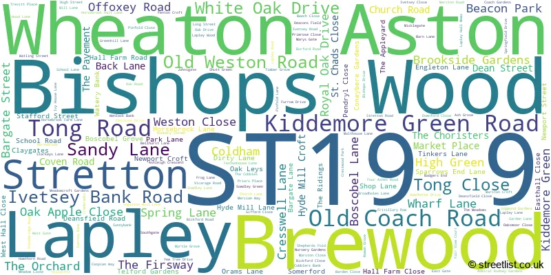 A word cloud for the ST19 9 postcode